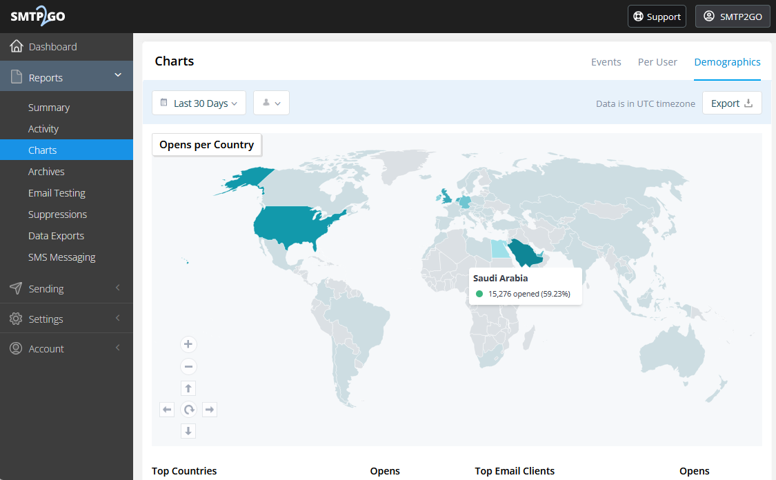 Demographics Image.png